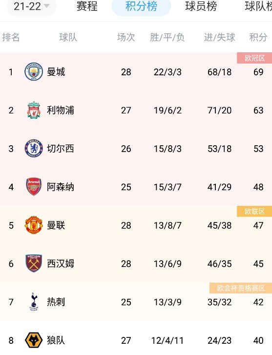 都市激情亚洲色图