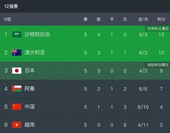 日本一区二区免费不卡