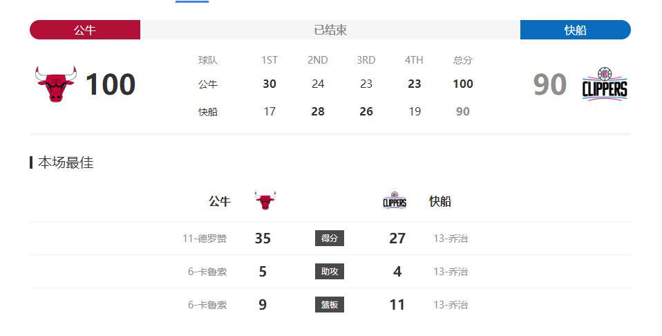 偷窥新婚之夜裸体